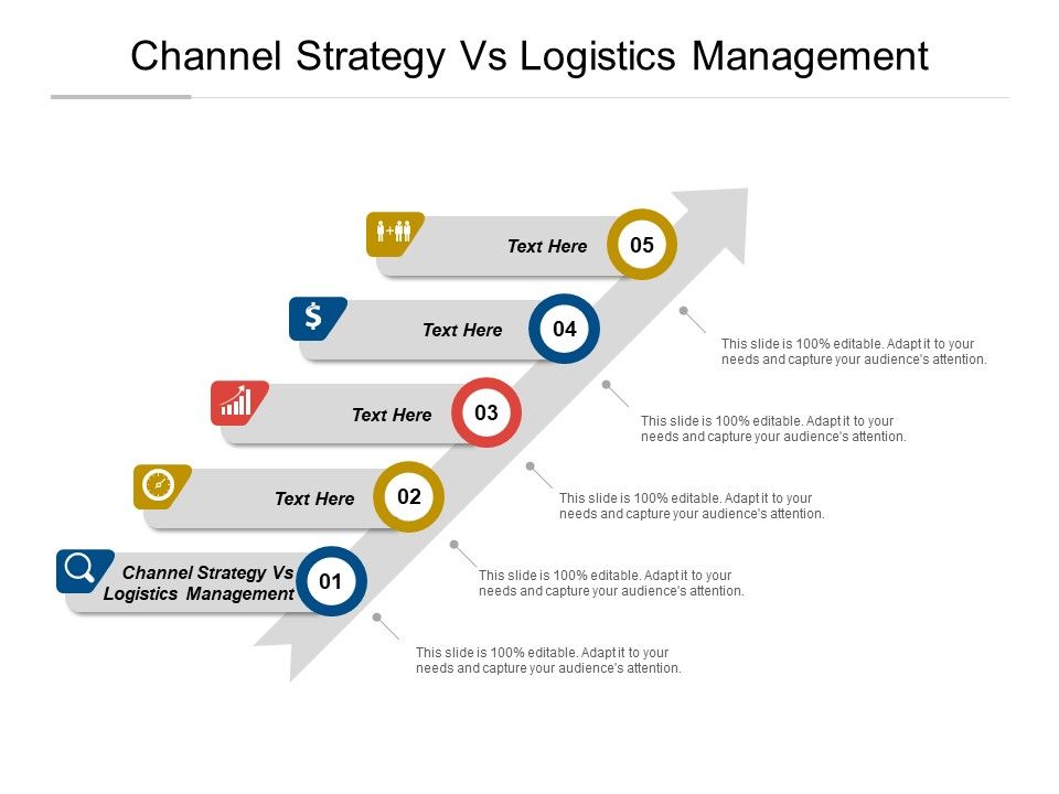 Channel_Strategy_Vs_Logistics_Management_Ppt_PowerPoint_Presentation_Gallery_Example_Cpb_Pdf_Slide_1.jpg