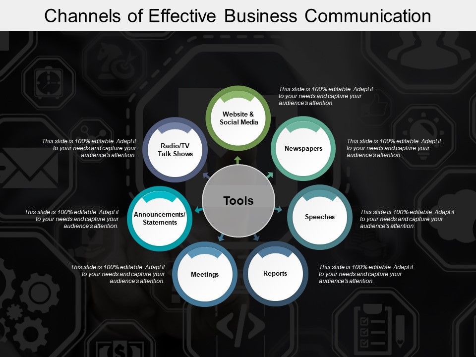 Channels_Of_Effective_Business_Communication_Ppt_PowerPoint_Presentation_Outline_Infographic_Template_Slide_1.jpg