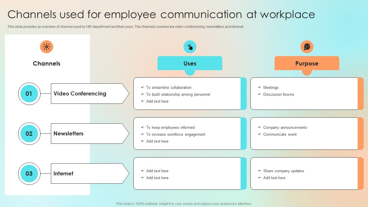 Channels_Used_For_Employee_Communication_At_Workplace_Graphics_PDF_Slide_1.jpg