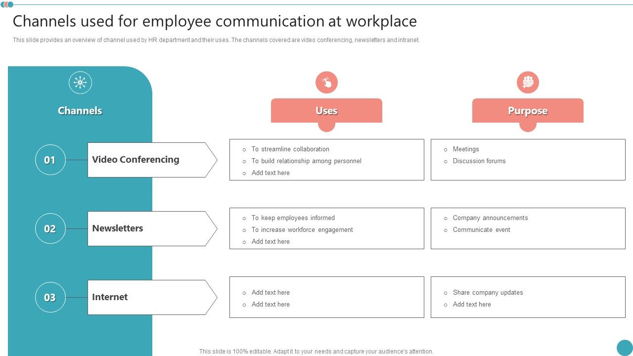 Channels_Used_For_Employee_Communication_Employee_Engagement_HR_Strategy_At_Organization_Introduction_PDF_Slide_1.jpg