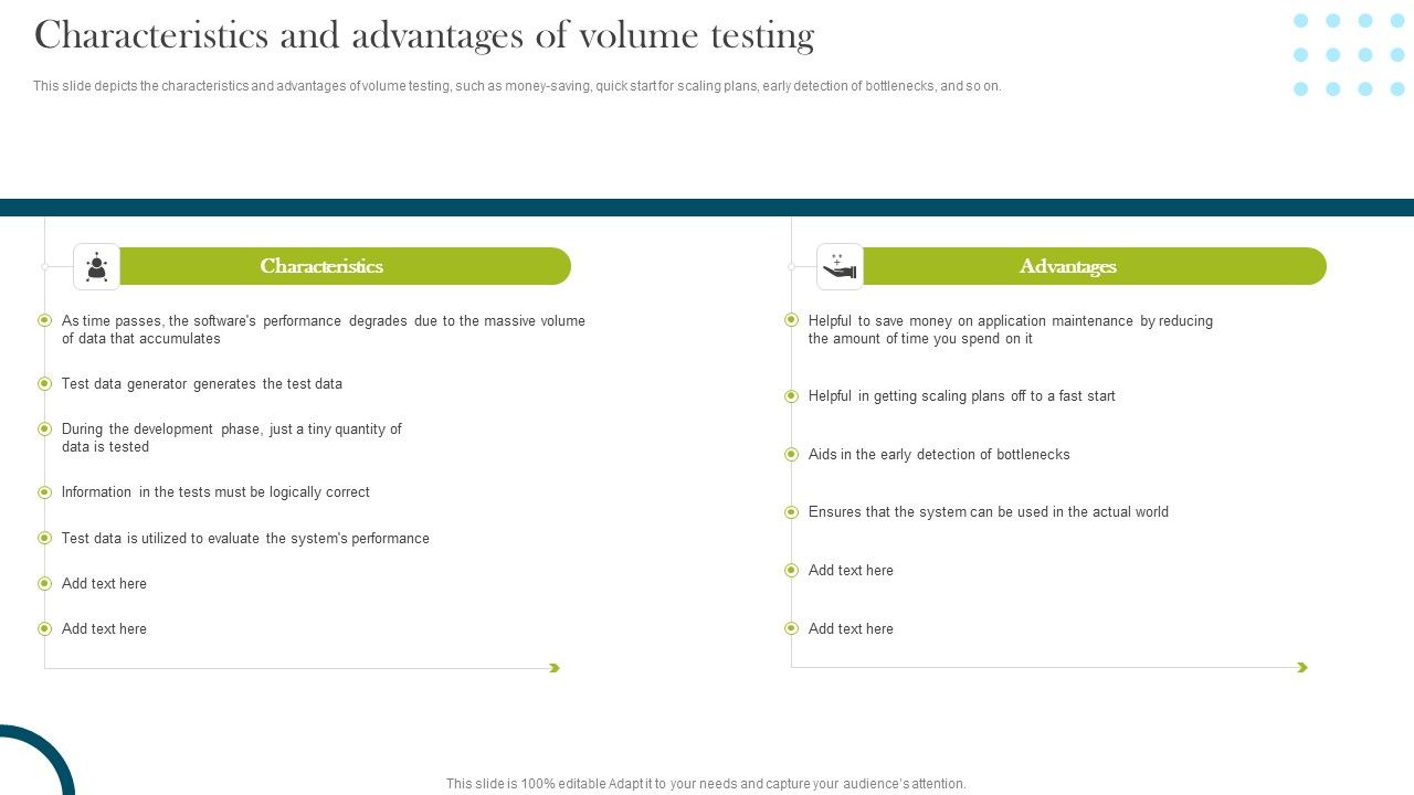 Characteristics_And_Advantages_Of_Volume_Testing_Compliance_Assessment_Ppt_Ideas_Microsoft_PDF_Slide_1.jpg