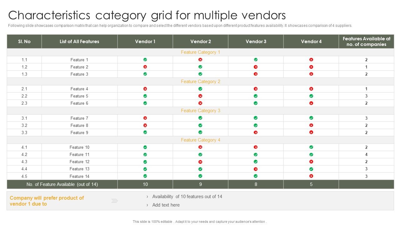 Characteristics_Category_Grid_For_Multiple_Vendors_Formats_PDF_Slide_1.jpg