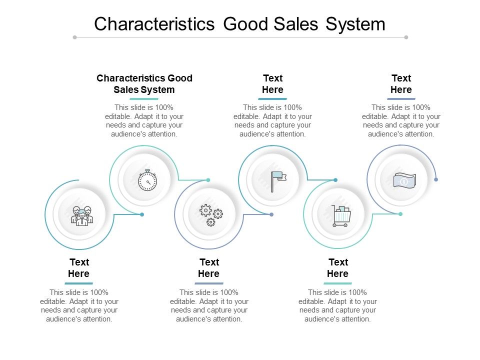 Characteristics_Good_Sales_System_Ppt_PowerPoint_Presentation_Infographics_Backgrounds_Cpb_Slide_1.jpg