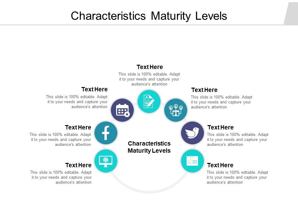 Characteristics_Maturity_Levels_Ppt_PowerPoint_Presentation_Infographics_Styles_Cpb_Pdf_Slide_1.jpg