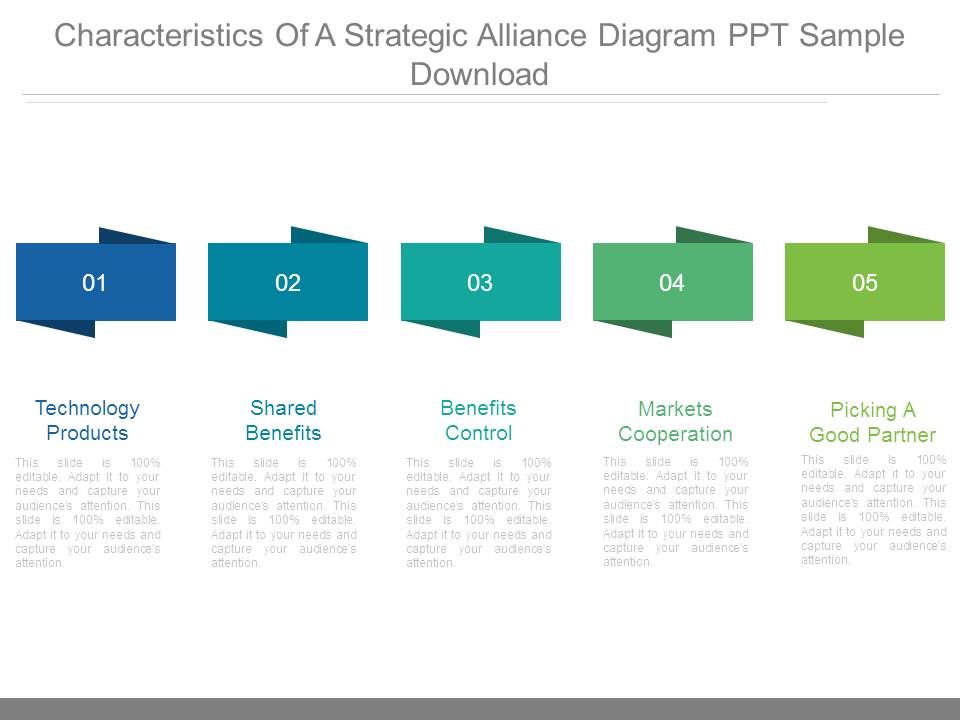 Characteristics_Of_A_Strategic_Alliance_Diagram_Ppt_Sample_Download_1.jpg