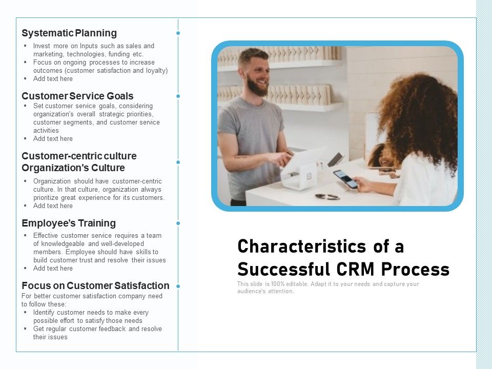 Characteristics_Of_A_Successful_CRM_Process_Ppt_PowerPoint_Presentation_Slides_Background_Designs_PDF_Slide_1.jpg