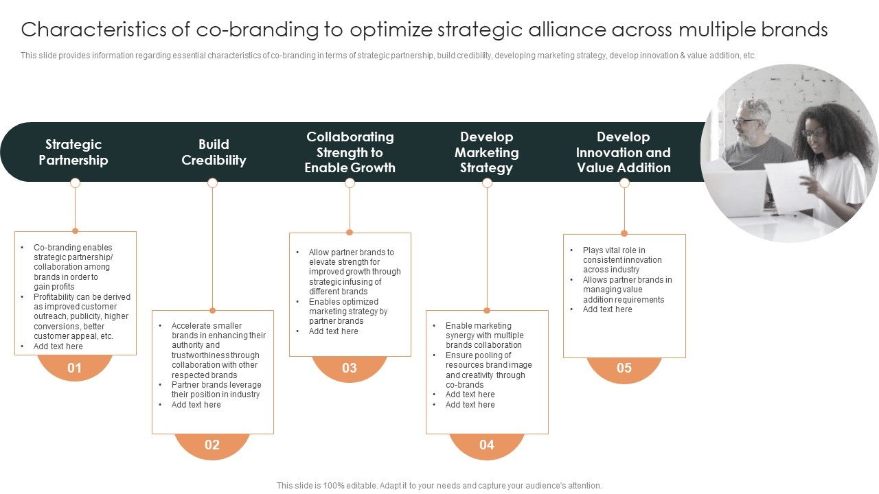 Characteristics_Of_Co_Branding_To_Optimize_Strategic_Alliance_Across_Multiple_Brands_Guidelines_PDF_Slide_1.jpg