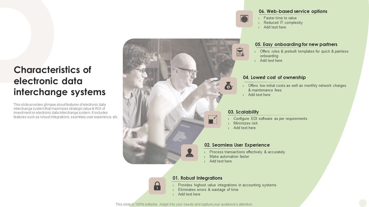Characteristics_Of_Electronic_Data_Interchange_Systems_Brochure_PDF_Slide_1.jpg