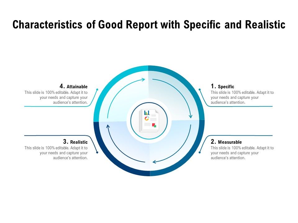 Characteristics_Of_Good_Report_With_Specific_And_Realistic_Ppt_PowerPoint_Presentation_Model_Clipart_Images_PDF_Slide_1.jpg