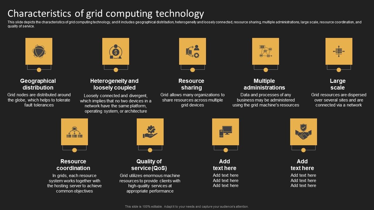Characteristics_Of_Grid_Computing_Technology_Slides_PDF_Slide_1.jpg