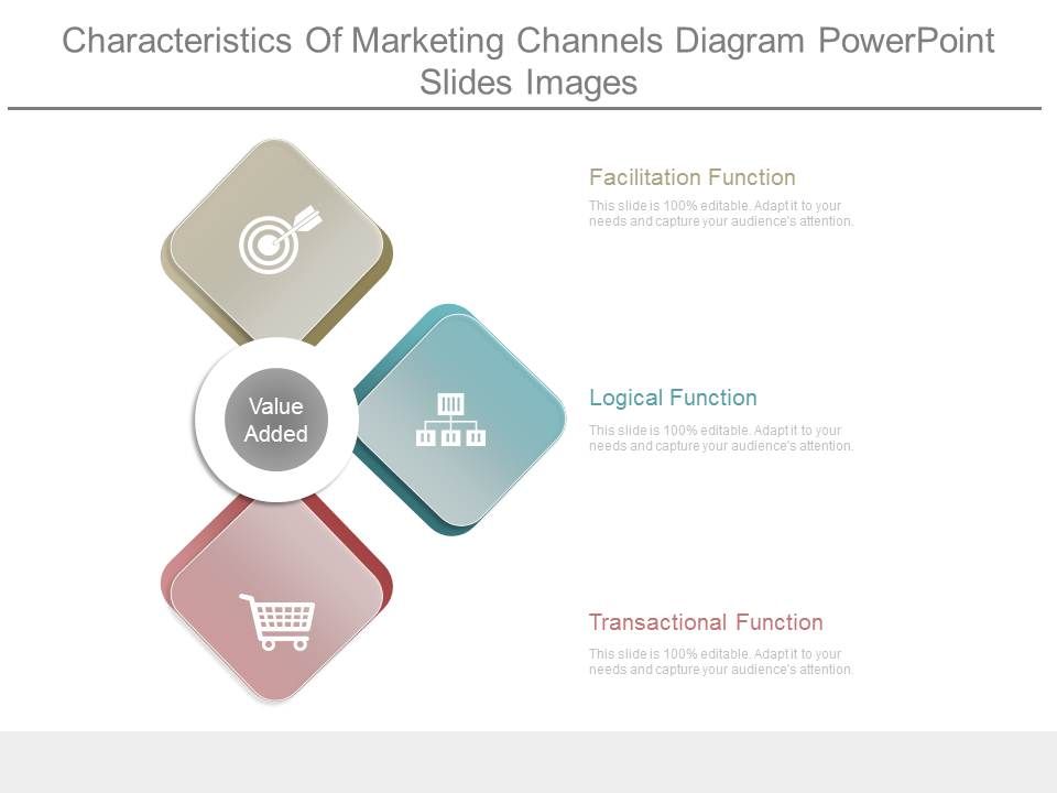 Characteristics_Of_Marketing_Channels_Diagram_Powerpoint_Slides_Images_1.jpg