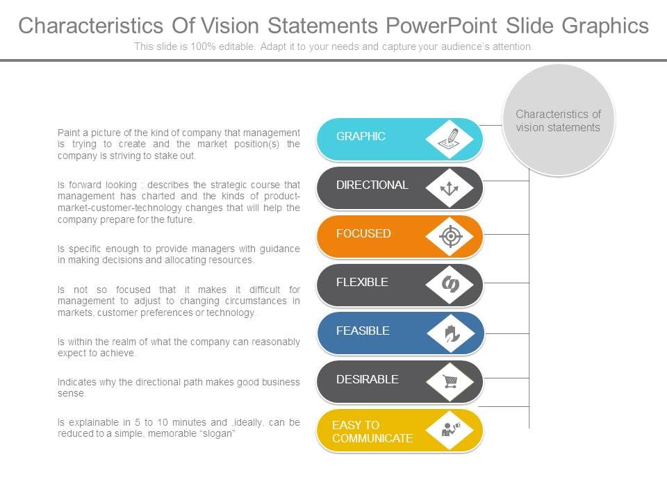 Characteristics_Of_Vision_Statements_Powerpoint_Slide_Graphics_1.jpg
