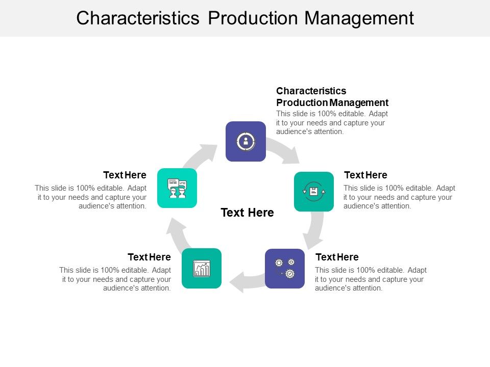 Characteristics_Production_Management_Ppt_PowerPoint_Presentation_Slides_Summary_Cpb_Slide_1.jpg