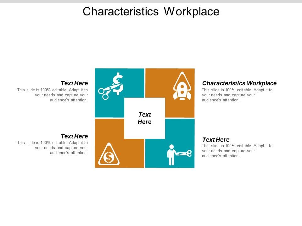 Characteristics_Workplace_Ppt_PowerPoint_Presentation_Ideas_Rules_Cpb_Slide_1.jpg