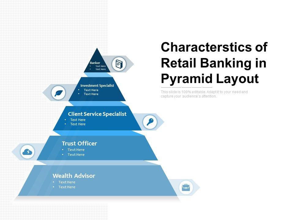 Characterstics_Of_Retail_Banking_In_Pyramid_Layout_Ppt_PowerPoint_Presentation_Portfolio_Gridlines_PDF_Slide_1.jpg