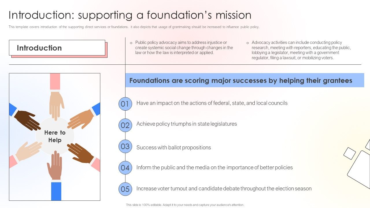 Charitable_Leadership_Playbook_For_Policy_Advocacy_Introduction_Supporting_A_Foundations_Mission_Themes_PDF_Slide_1.jpg