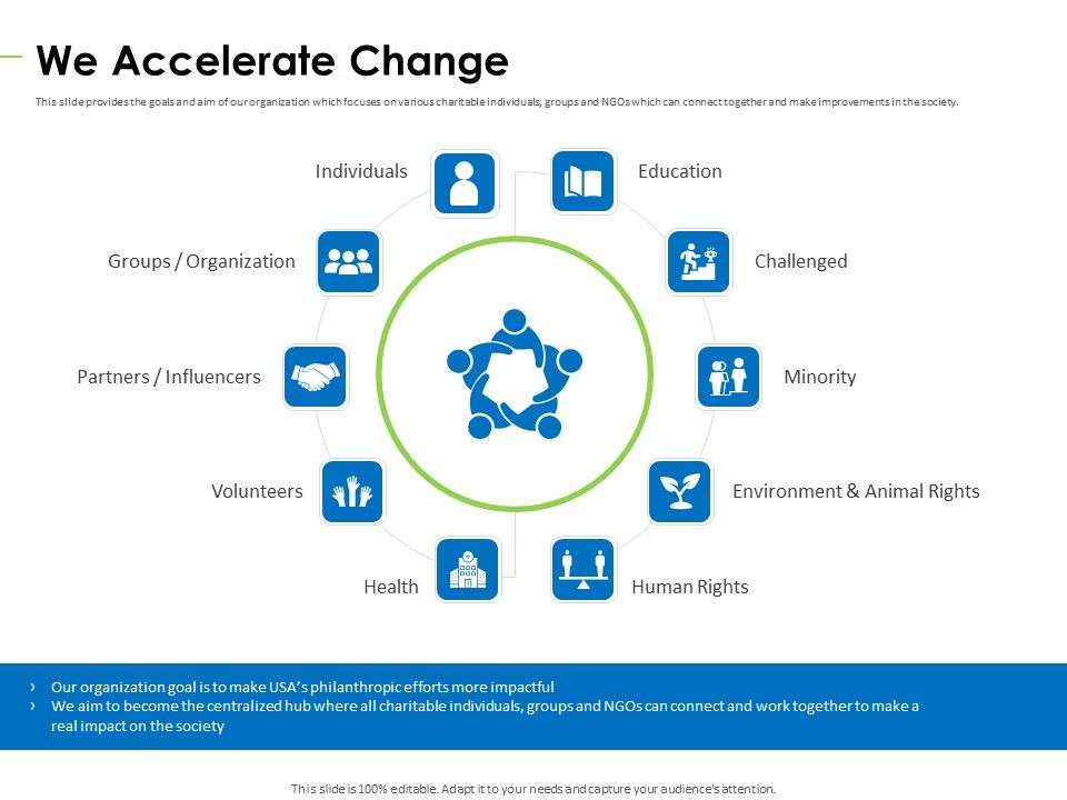 Charity_Pitch_Deck_We_Accelerate_Change_Summary_PDF_Slide_1.jpg