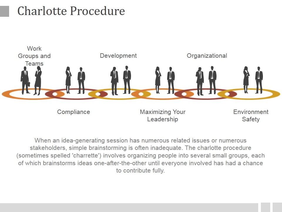Charlotte_Procedure_Ppt_PowerPoint_Presentation_Shapes_Slide_1.jpg