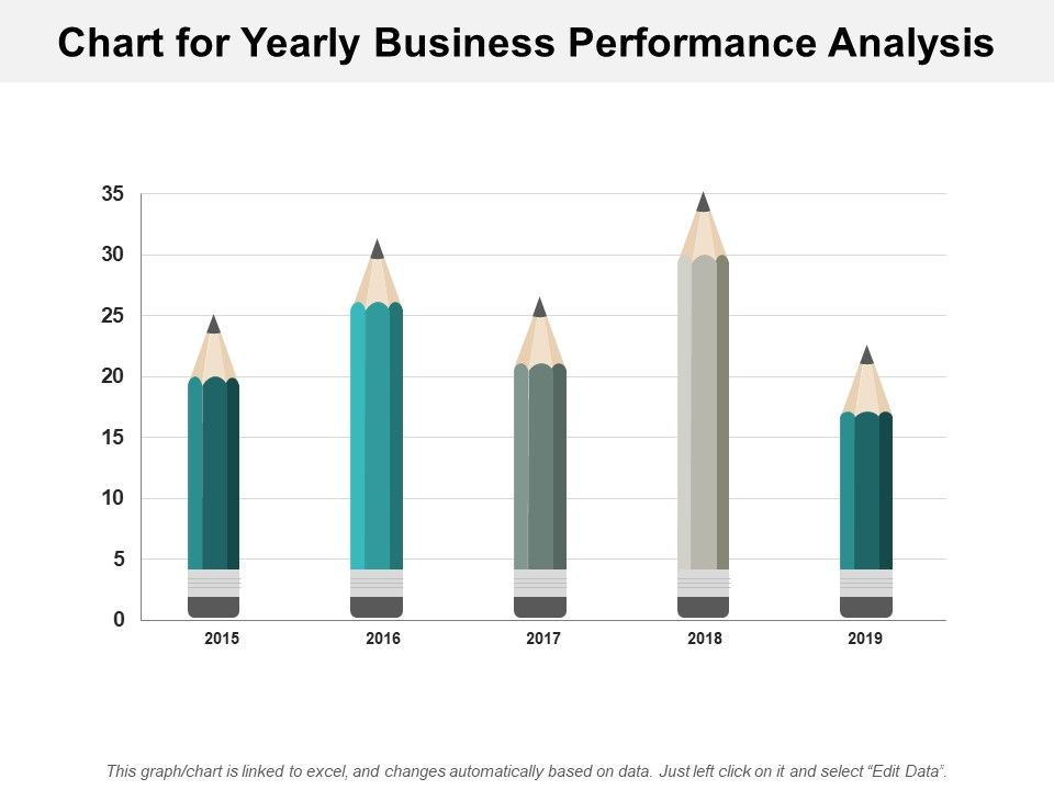Chart_For_Yearly_Business_Performance_Analysis_Ppt_PowerPoint_Presentation_Slide_Download_Slide_1.jpg