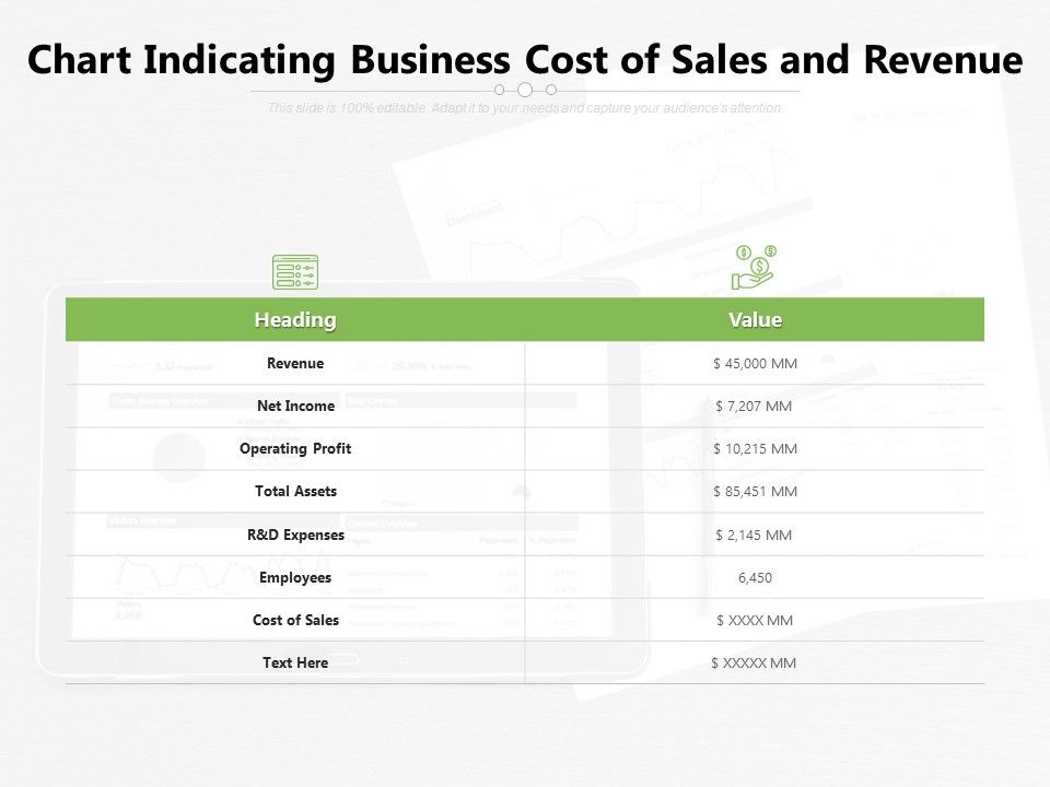 Chart_Indicating_Business_Cost_Of_Sales_And_Revenue_Ppt_PowerPoint_Presentation_File_Gridlines_PDF_Slide_1.jpg