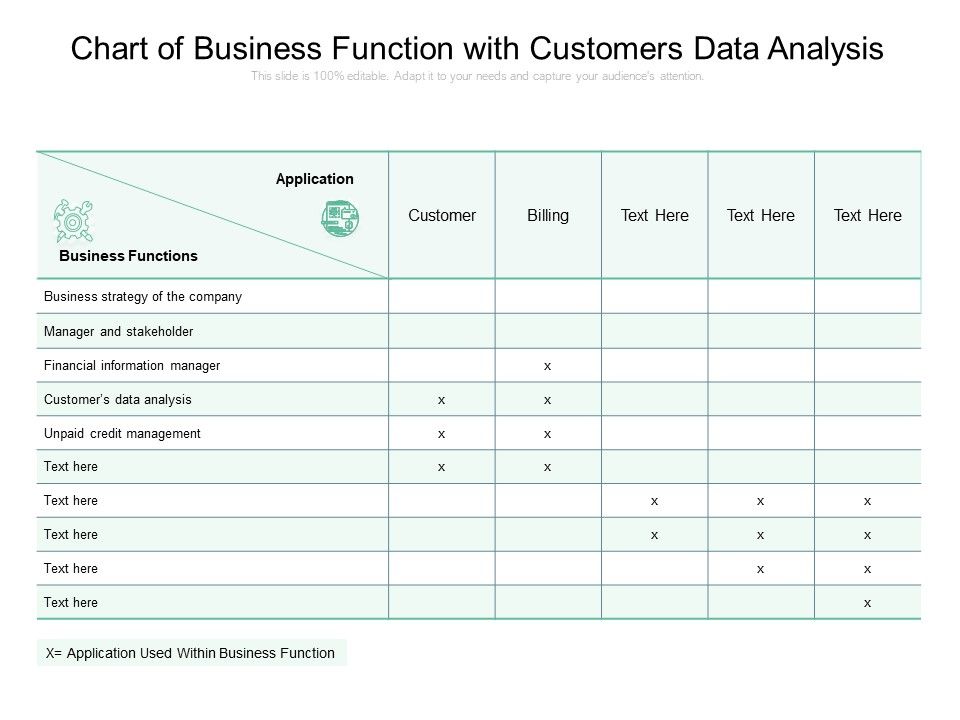 Chart_Of_Business_Function_With_Customers_Data_Analysis_Ppt_PowerPoint_Presentation_File_Slides_PDF_Slide_1.jpg