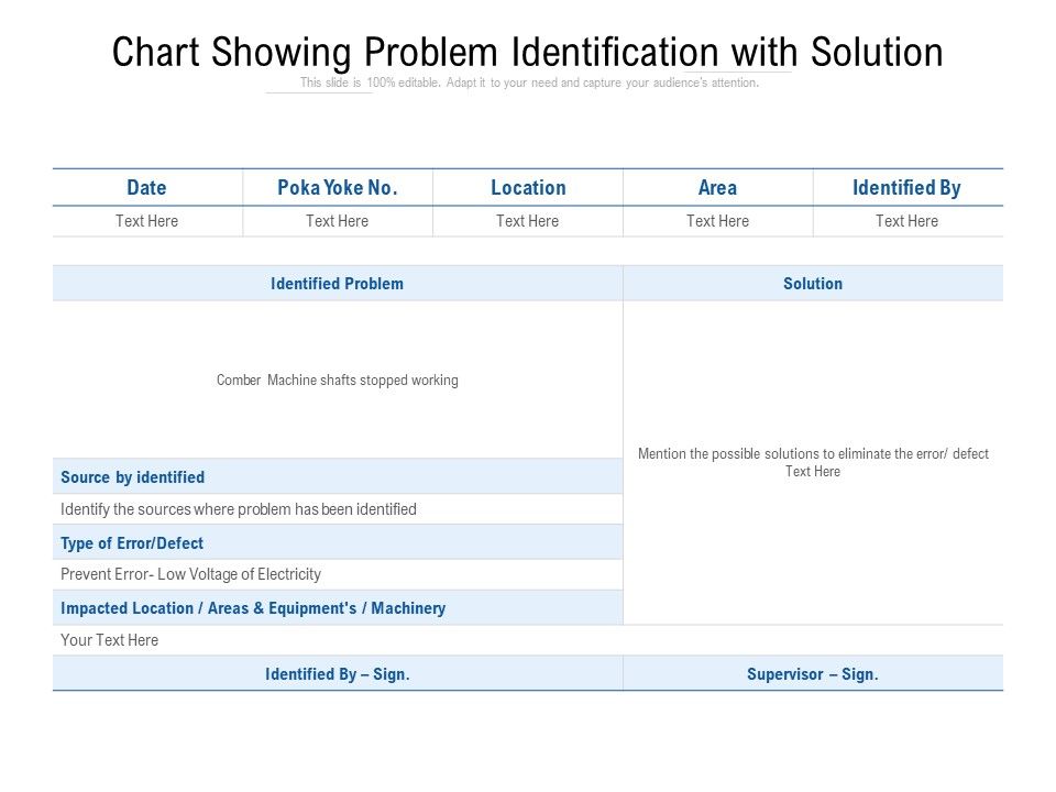 Chart_Showing_Problem_Identification_With_Solution_Ppt_PowerPoint_Presentation_Gallery_Themes_PDF_Slide_1.jpg