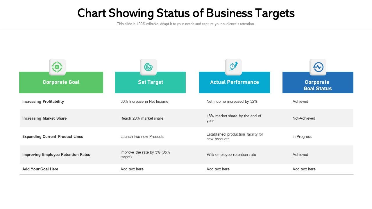 Chart_Showing_Status_Of_Business_Targets_Ppt_Model_Layouts_PDF_Slide_1.jpg