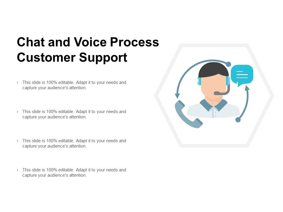 Chat_And_Voice_Process_Customer_Support_Ppt_PowerPoint_Presentation_Infographics_Slides_Slide_1.jpg