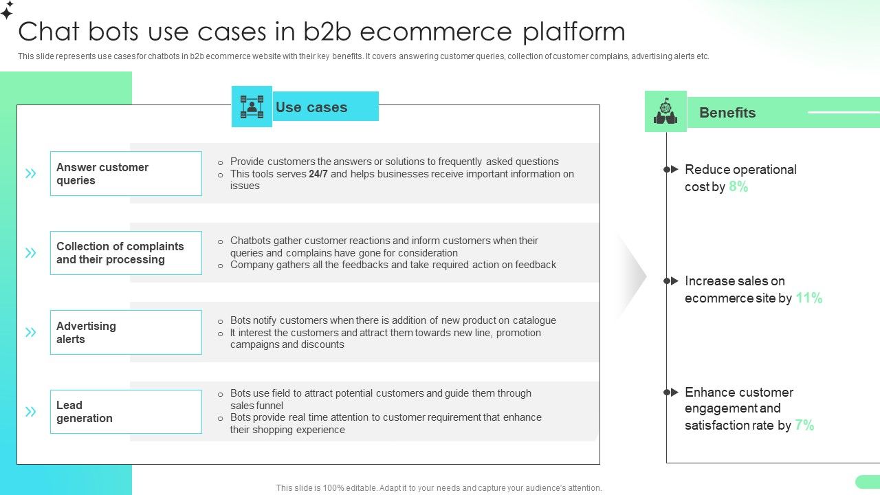 Chat_Bots_Use_Cases_In_B2b_Ecommerce_Platform_Comprehensive_Guide_For_Developing_Brochure_PDF_Slide_1.jpg