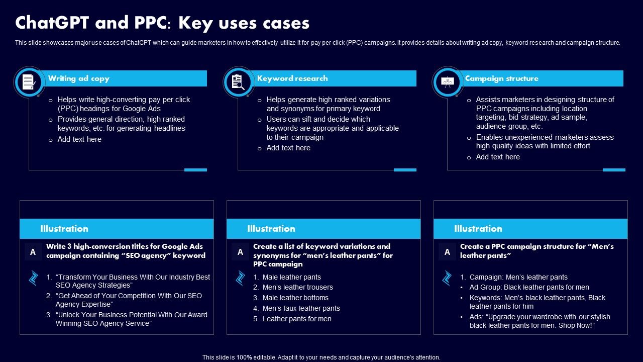 Chatgpt_And_PPC_Key_Uses_Cases_Ppt_Ideas_Skills_PDF_Slide_1.jpg