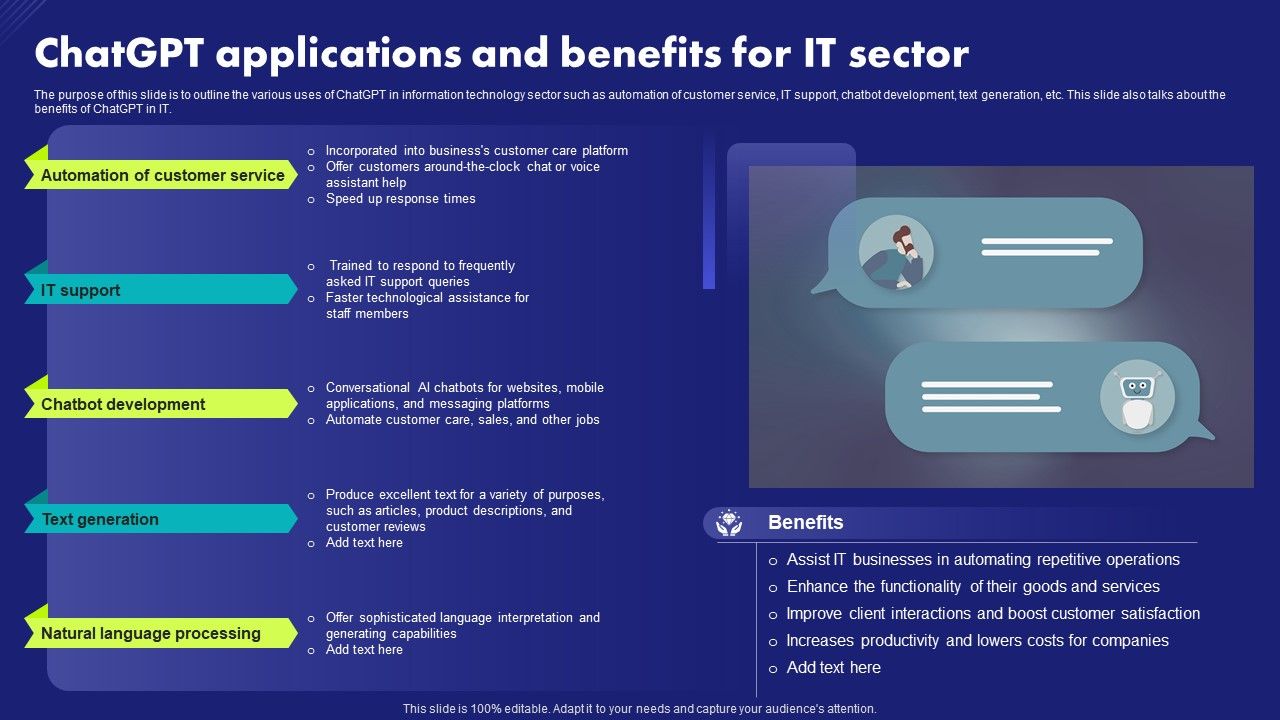 Chatgpt_Applications_And_Benefits_For_It_Sector_Chat_Generative_Pre_Trained_Transformer_Infographics_PDF_Slide_1.jpg
