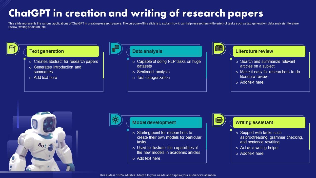 Chatgpt_In_Creation_And_Writing_Of_Research_Papers_Chat_Generative_Pre_Trained_Transformer_Slides_PDF_Slide_1.jpg