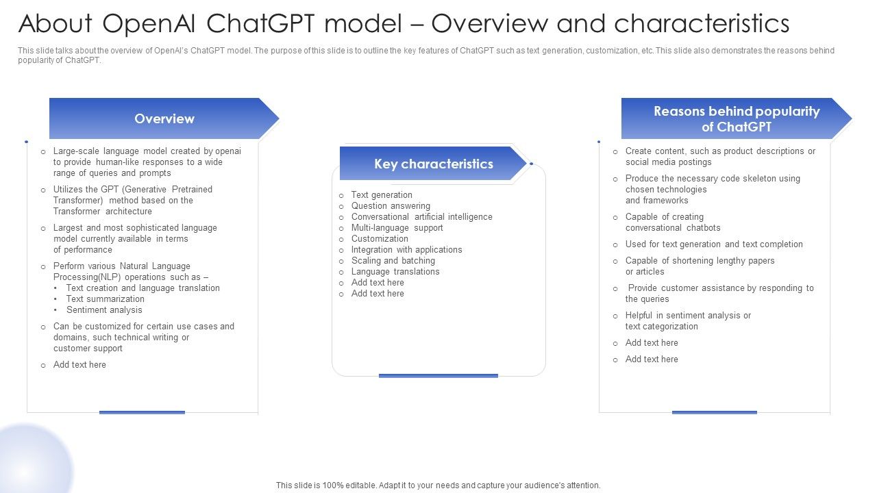 Chatgpt_In_Web_Applications_For_Enhanced_User_Interactions_About_Openai_Chatgpt_Model_Overview_And_Characteristics_Mockup_PDF_Slide_1.jpg