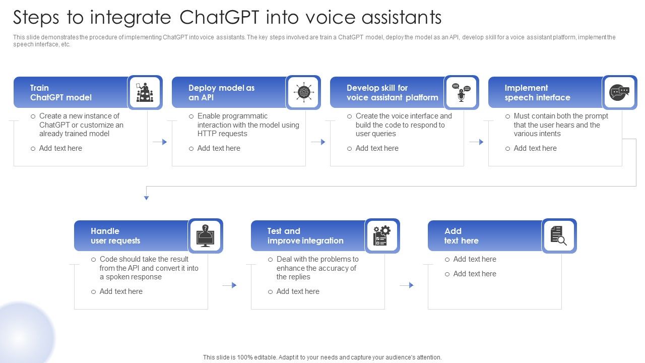 Chatgpt_In_Web_Applications_For_Enhanced_User_Interactions_Steps_To_Integrate_Chatgpt_Into_Voice_Assistants_Mockup_PDF_Slide_1.jpg