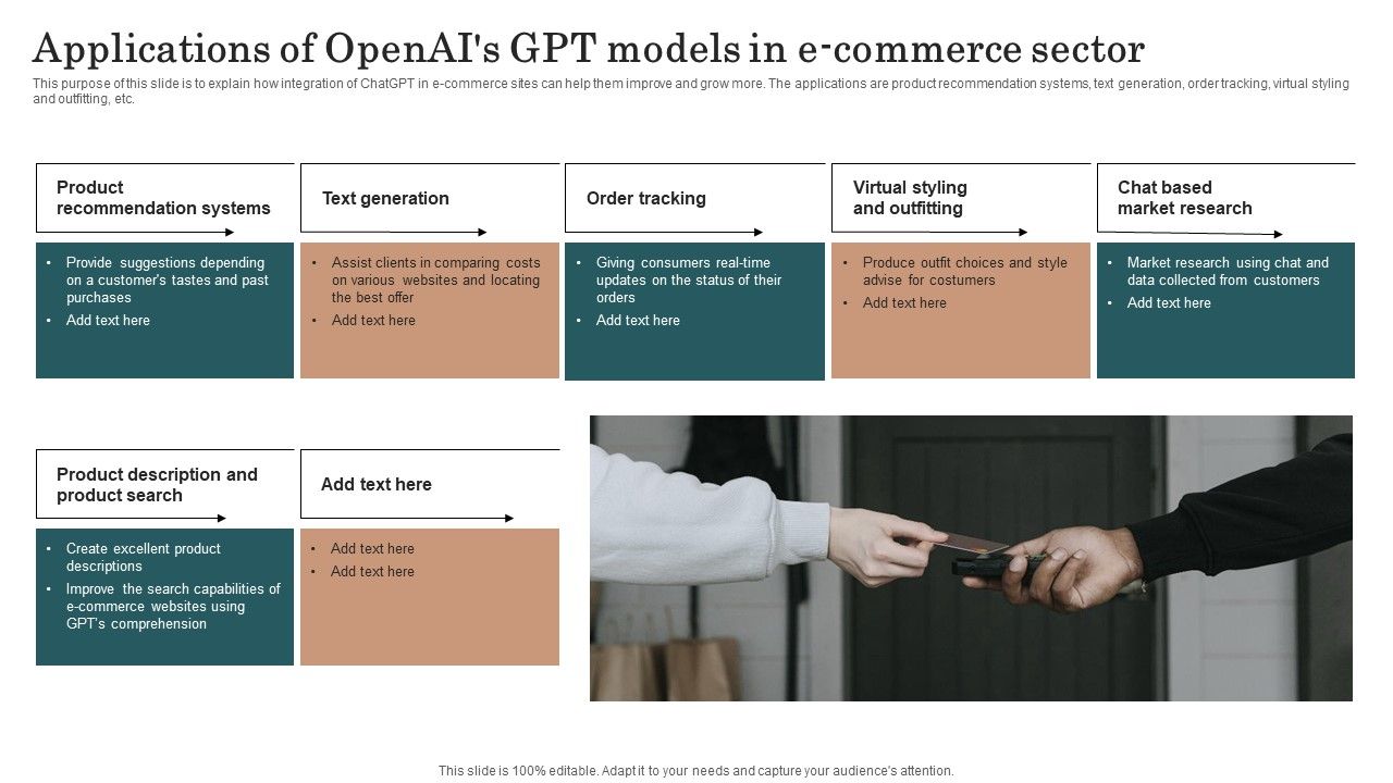Chatgpt_Incorporation_Into_Web_Apps_Applications_Of_Openais_GPT_Models_In_E_Commerce_Sector_Ideas_PDF_Slide_1.jpg