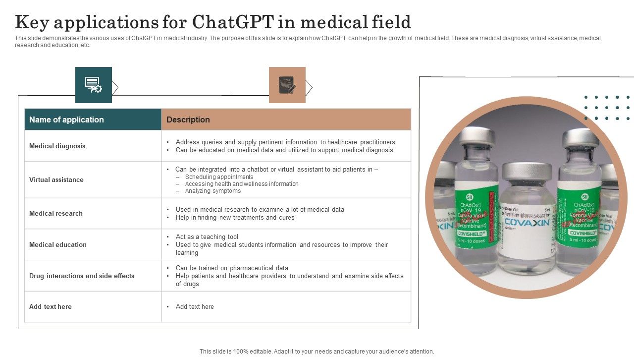 Chatgpt_Incorporation_Into_Web_Apps_Key_Applications_For_Chatgpt_In_Medical_Field_Graphics_PDF_Slide_1.jpg