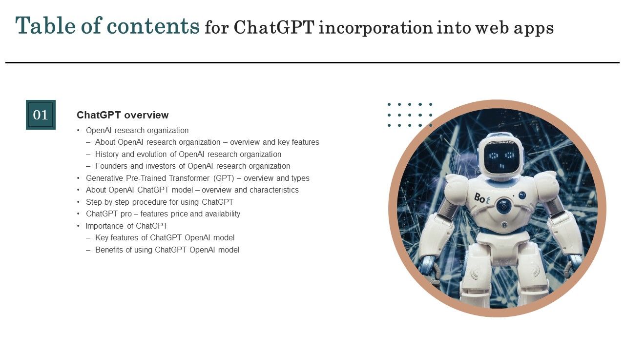 Chatgpt_Incorporation_Into_Web_Apps_Table_Of_Contents_Inspiration_PDF_Slide_1.jpg