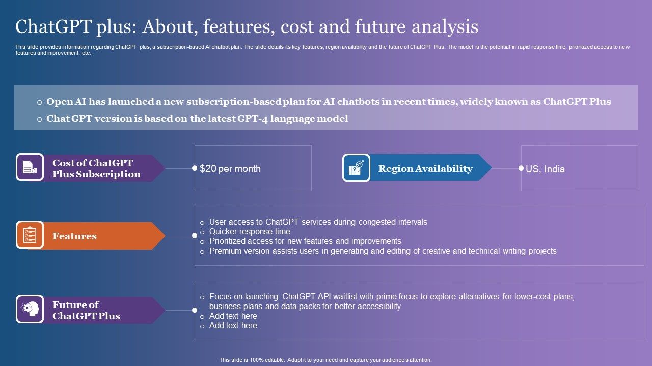 Chatgpt_Plus_About_Features_Cost_And_Future_Analysis_Professional_PDF_Slide_1.jpg