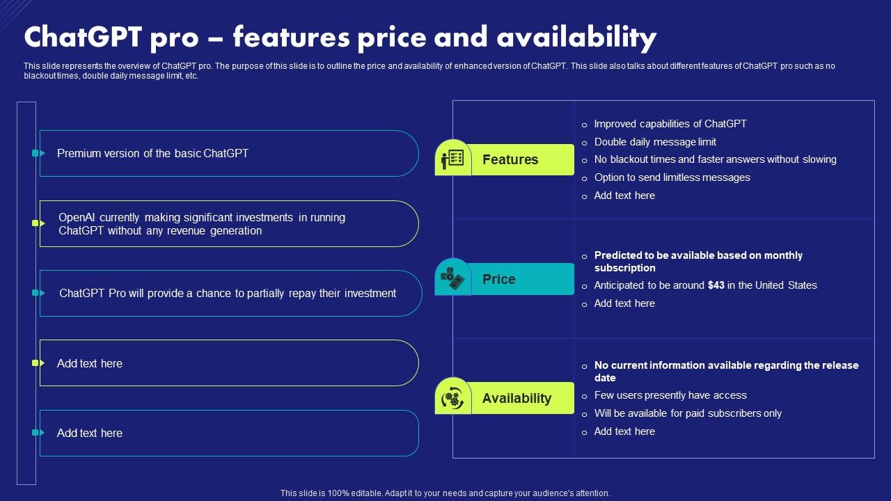 Chatgpt_Pro_Features_Price_And_Availability_Chat_Generative_Pre_Trained_Transformer_Background_PDF_Slide_1.jpg