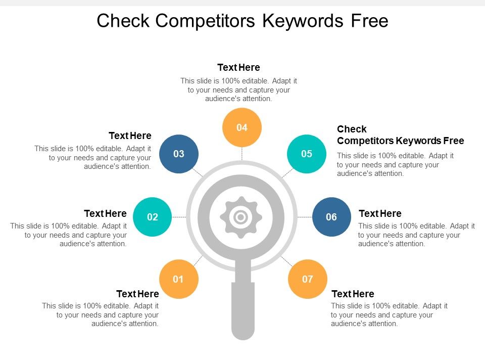 Check_Competitors_Keywords_Free_Ppt_PowerPoint_Presentation_Portfolio_Styles_Cpb_Slide_1.jpg