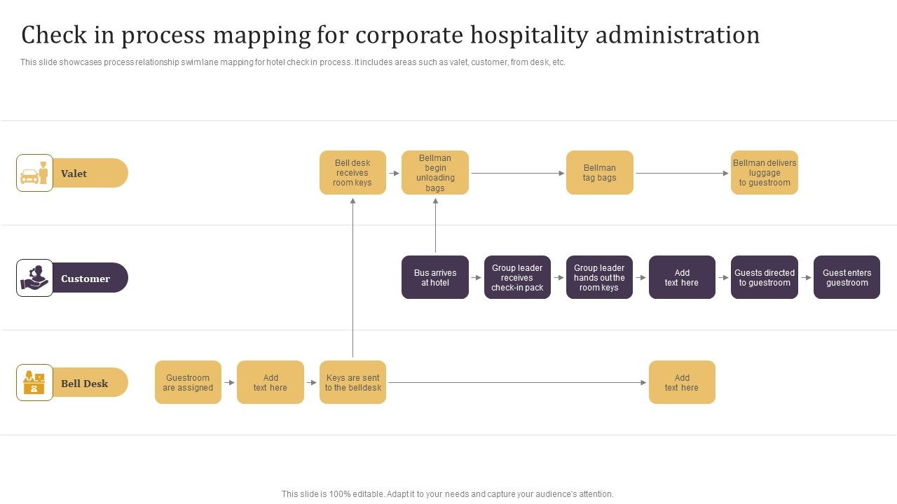 Check_In_Process_Mapping_For_Corporate_Hospitality_Administration_Mockup_PDF_Slide_1.jpg