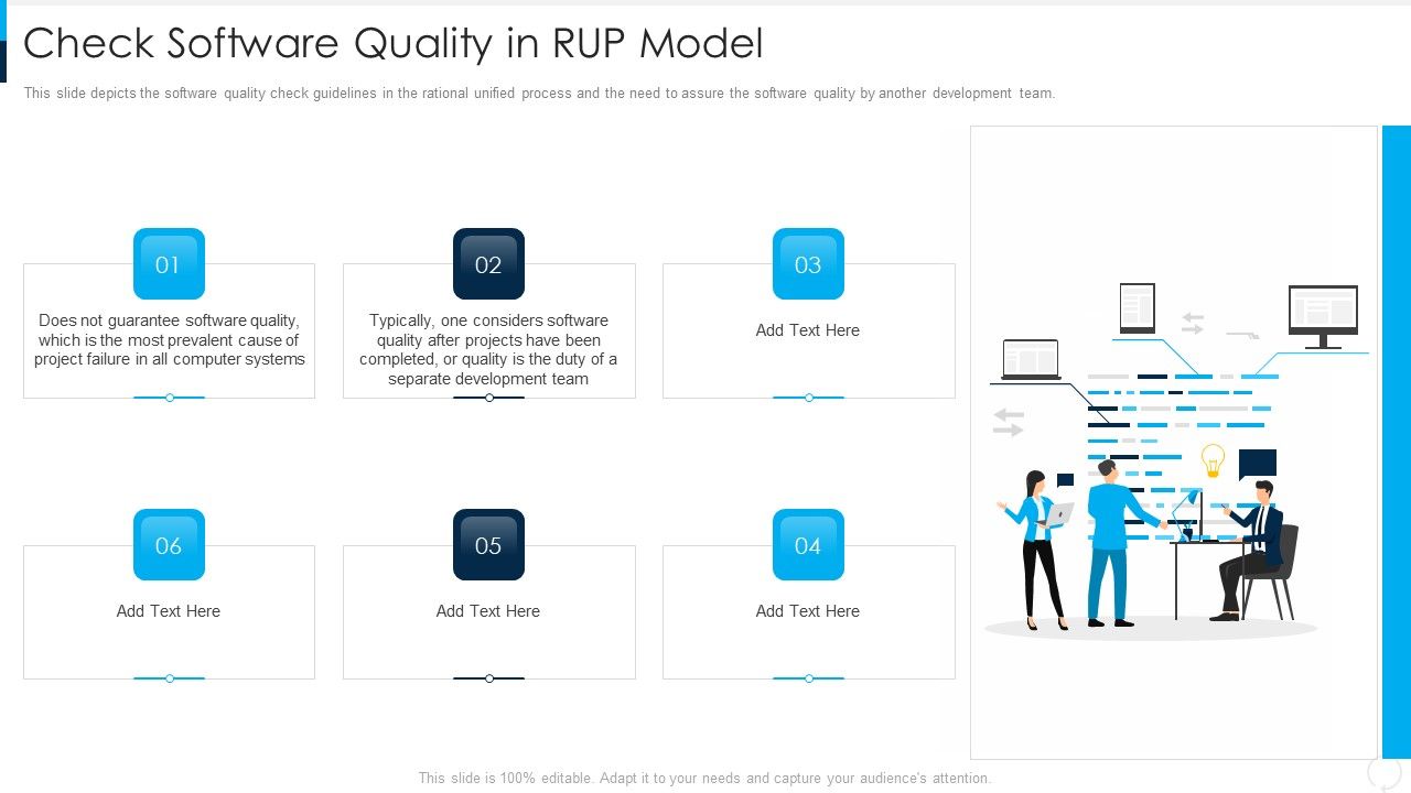 Check_Software_Quality_In_RUP_Model_Ppt_File_Graphics_Design_PDF_Slide_1.jpg