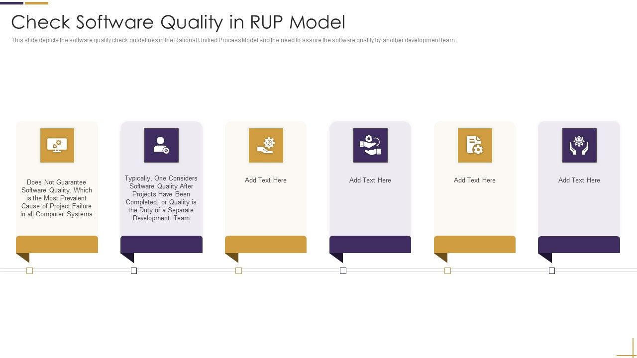 Check_Software_Quality_In_RUP_Model_Ppt_Pictures_Graphics_Tutorials_PDF_Slide_1.jpg