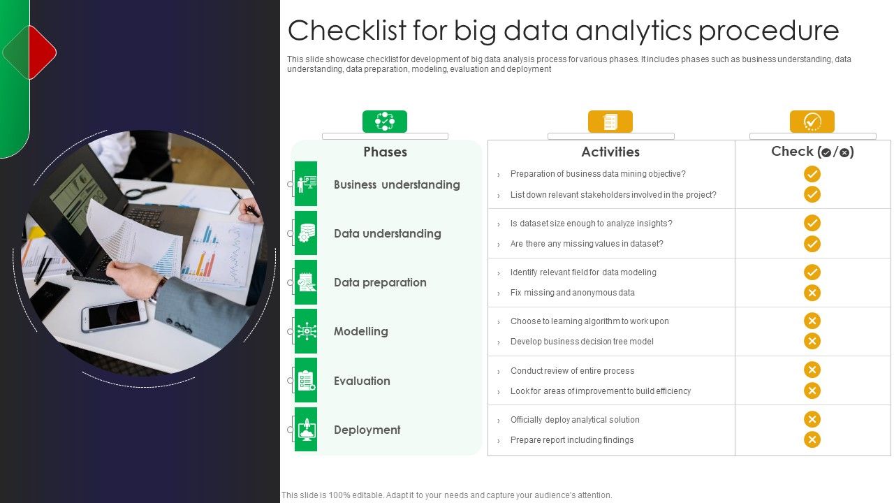 Checklist_For_Big_Data_Analytics_Procedure_Graphics_PDF_Slide_1.jpg