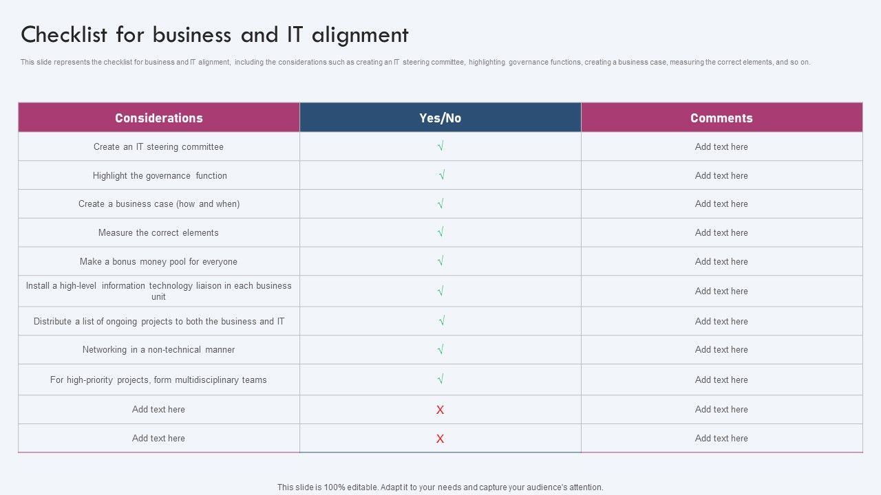 Checklist_For_Business_And_IT_Alignment_Ppt_PowerPoint_Presentation_Diagram_Templates_PDF_Slide_1.jpg