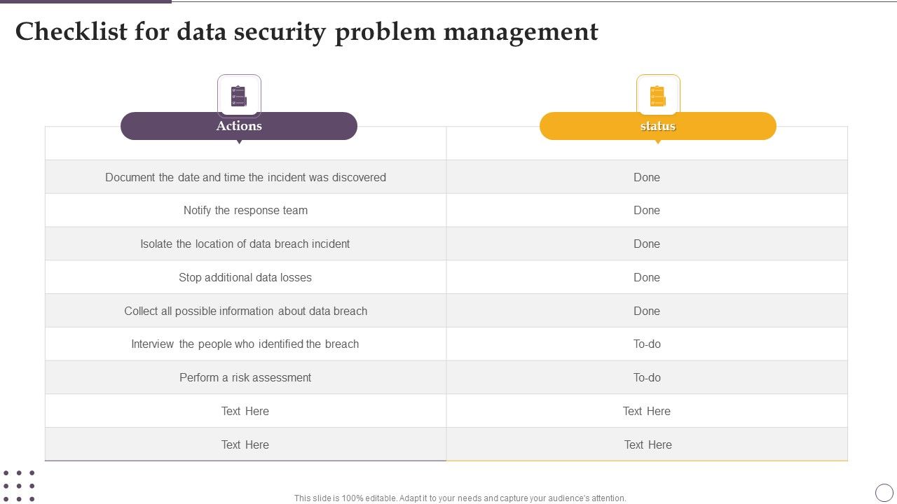 Checklist_For_Data_Security_Problem_Management_Ppt_Visual_Aids_Deck_PDF_Slide_1.jpg