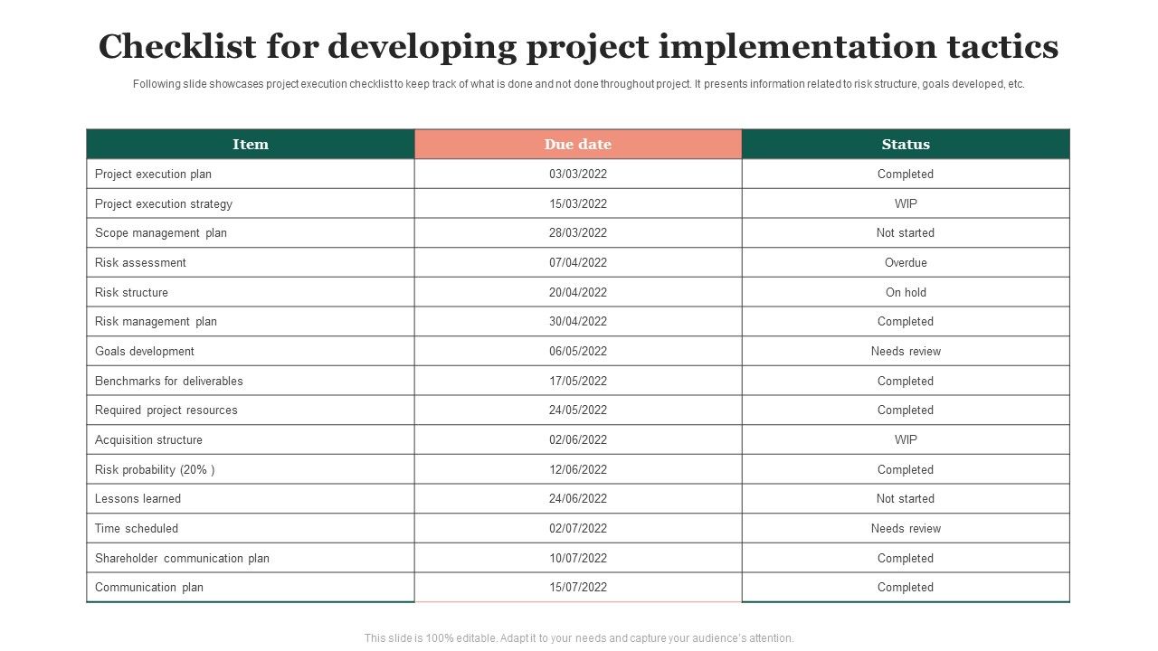 Checklist_For_Developing_Project_Implementation_Tactics_Template_PDF_Slide_1.jpg