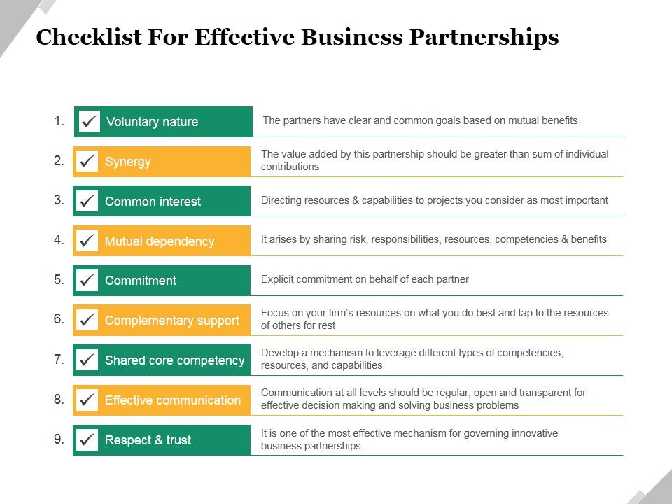 Checklist_For_Effective_Business_Partnerships_Ppt_PowerPoint_Presentation_Infographics_Graphics_Template_Slide_1.jpg