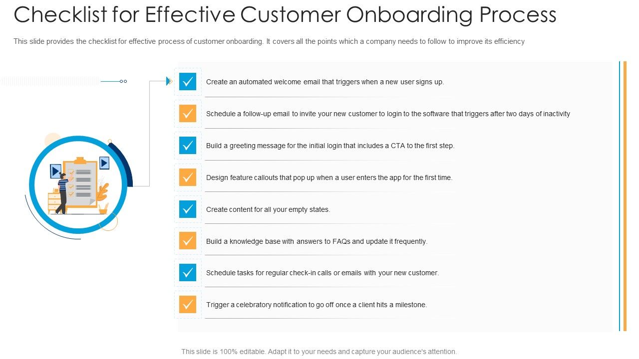 Checklist_For_Effective_Customer_Onboarding_Process_Ppt_Professional_Examples_PDF_Slide_1.jpg