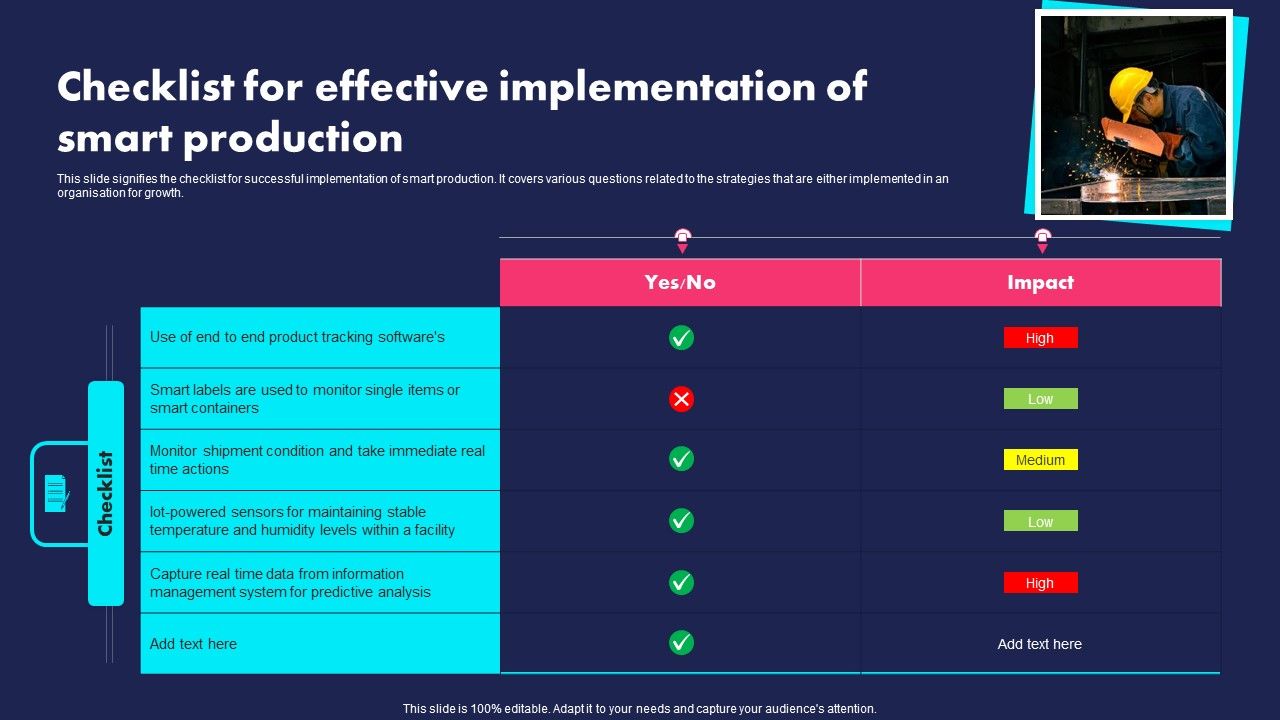 Checklist_For_Effective_Implementation_Of_Smart_Production_Ppt_Styles_Format_Ideas_PDF_Slide_1.jpg